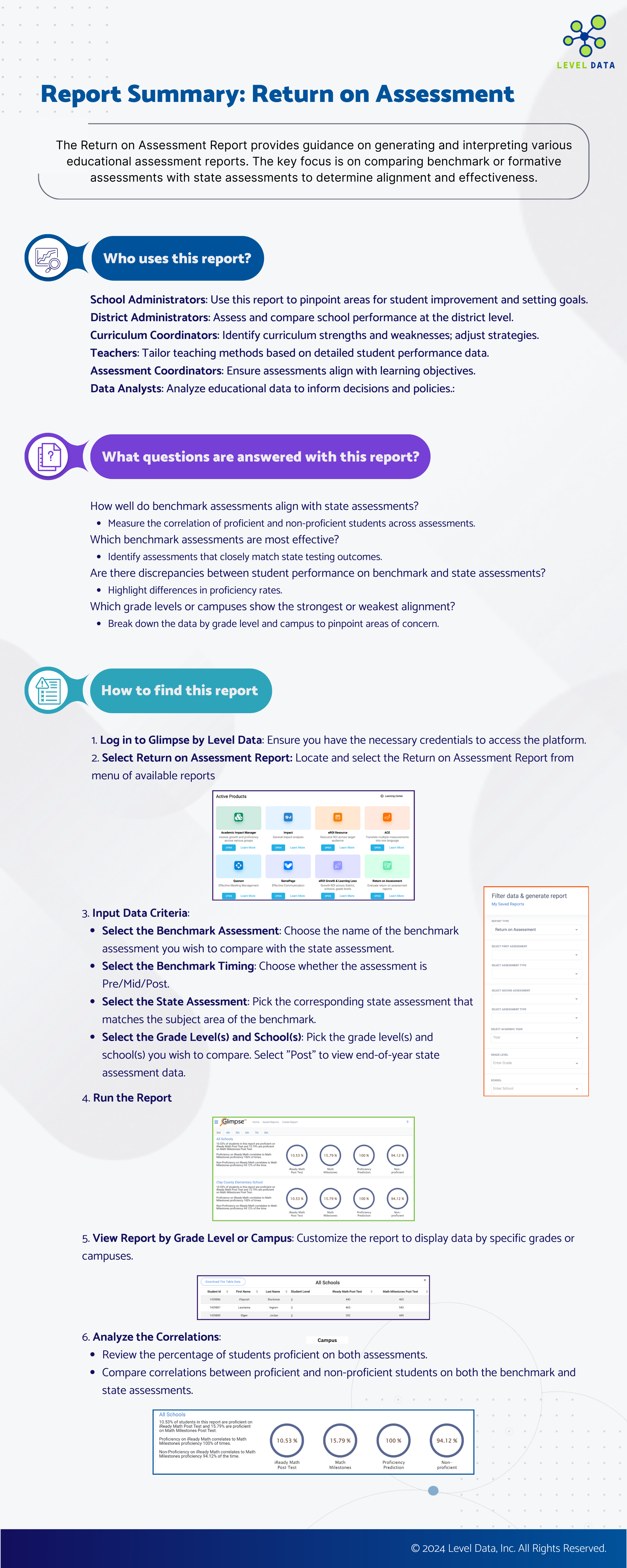 Return on Assesment Report (1200 x 3000 px).png